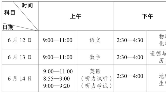 东体谈足协准入工作：大连人、深足、广州队均不太乐观