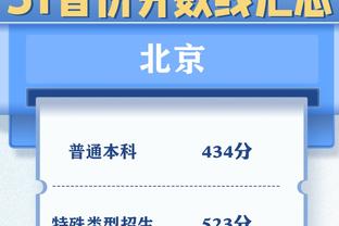 全都是泡沫……？滕哈赫今日抓拍“冒泡”？泡泡在头顶爆炸？